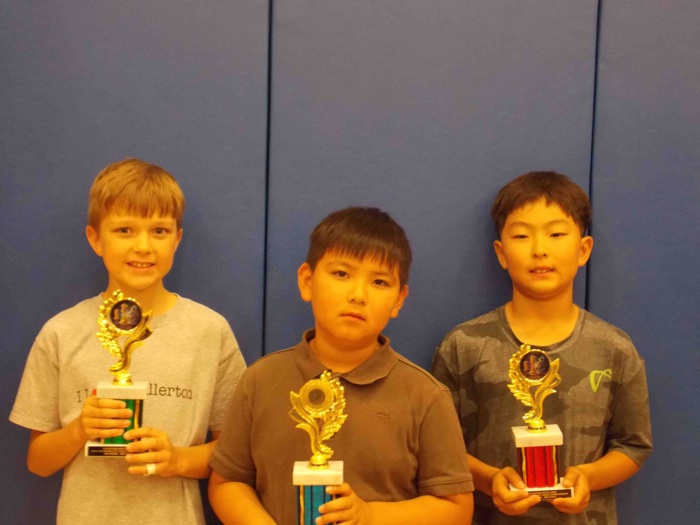 3rd grade trophies